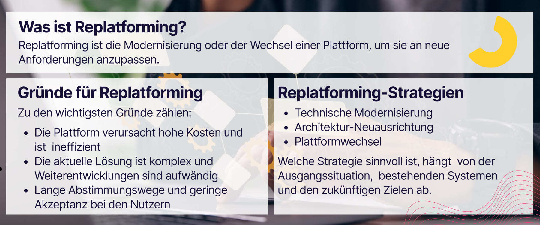 Was ist Replatforming - Einfach erklärt von Platoyo - Grafik (1)